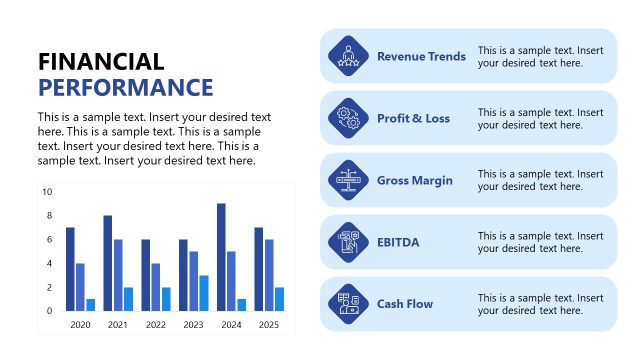 Financial Performance Slide – Data Visualization