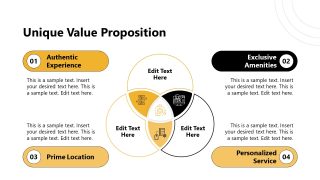 Venn Diagram Slide - Hotel Pitch Deck PPT Template