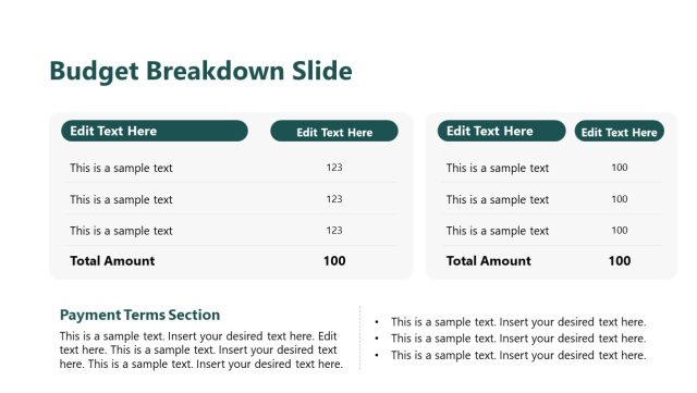 Budget Breakdown Slide for Landscape Project Template - SlideModel