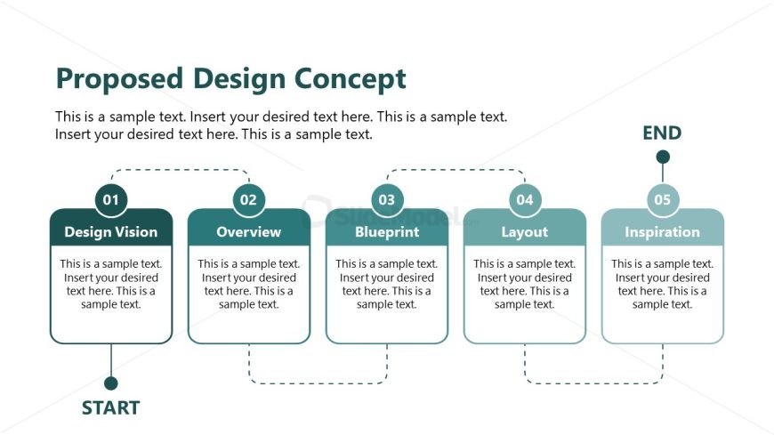 Editable 5-Step Slide for Presenting Project Concept