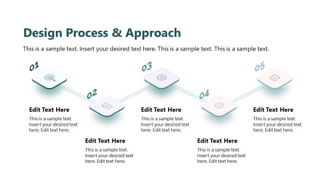3D Style Diagram for Design Process Discussion