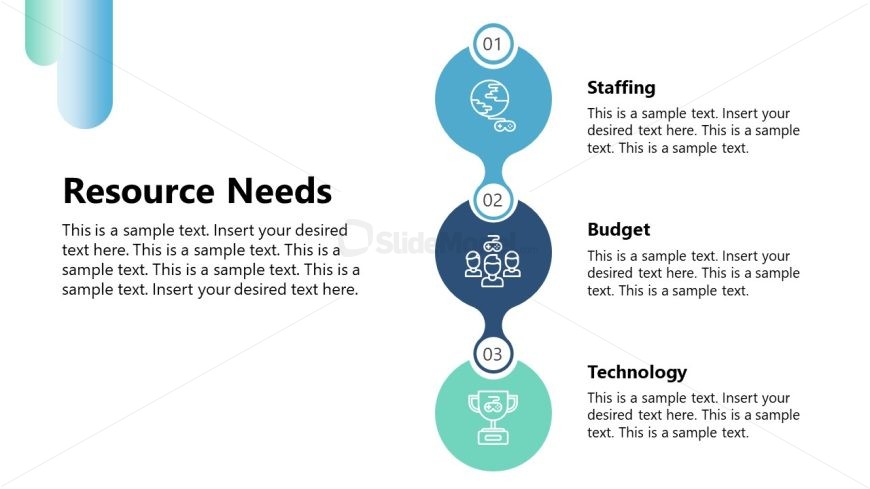 Resource Needs Presentation Slide with Creative Diagram