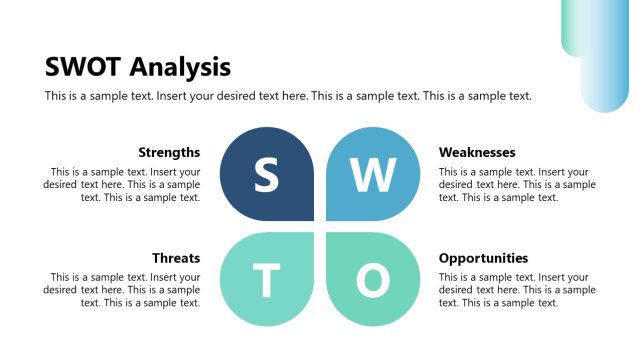 SWOT Analysis Slide with Four Segments - SlideModel