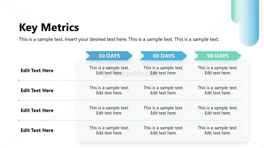 Key Metrics Presentation Slide for 90 Day Plan