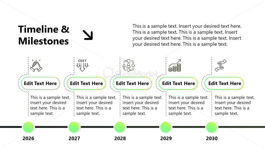 Strategic Initiatives Timeline Slide