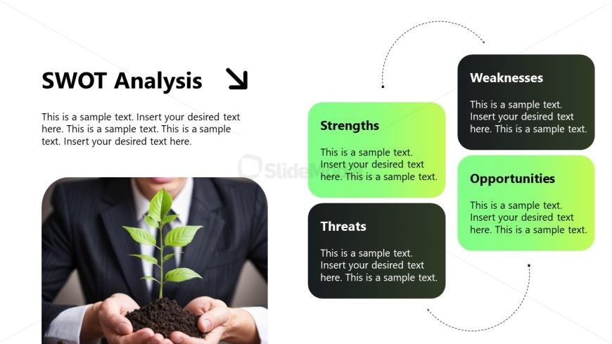 Strategic Initiatives Template Slide