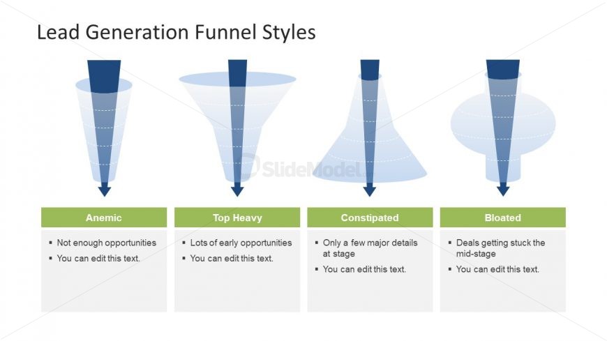 4 Designs of Funnel Diagrams