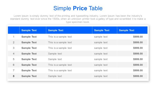 Data Chart Presentation for Prices