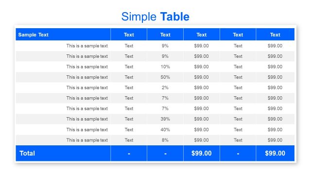 Design of Sample Data Table