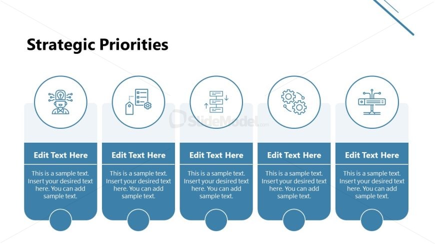 Strategic Priorities Slide for Presentation