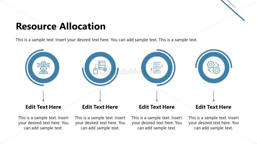 Resource Allocation Side for Business Strategy Plan