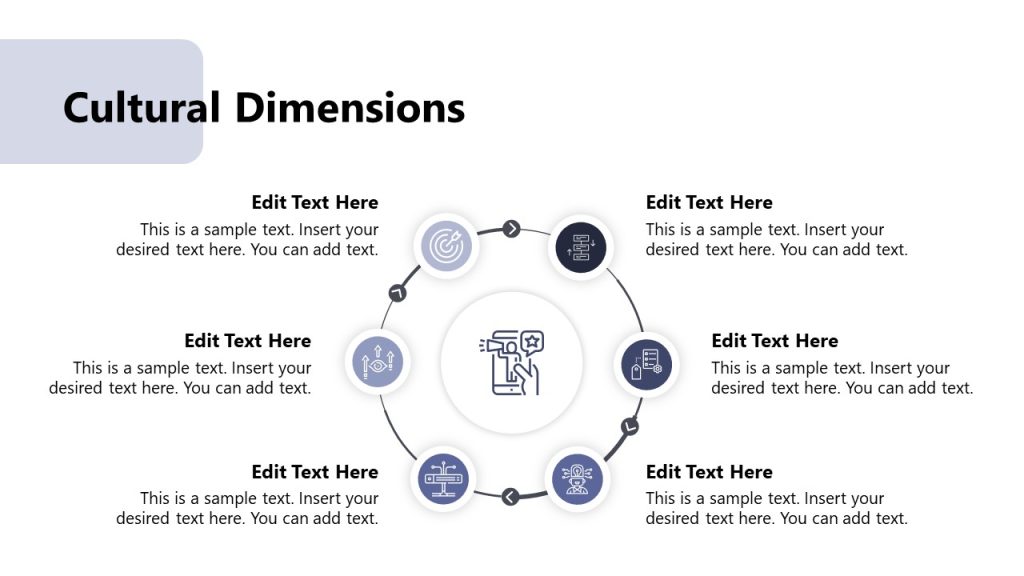 Cultural Dimensions Slide - Cross-cultural Management PPT Template ...