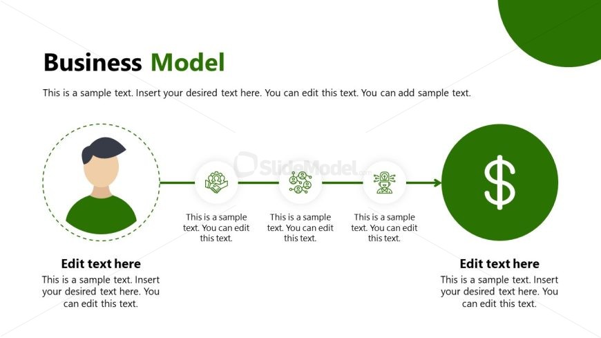 Business Model PPT Slide with Editable Process Diagram