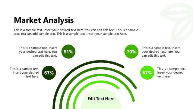 Market Analysis Presentation Slide with Circular Lines Diagram