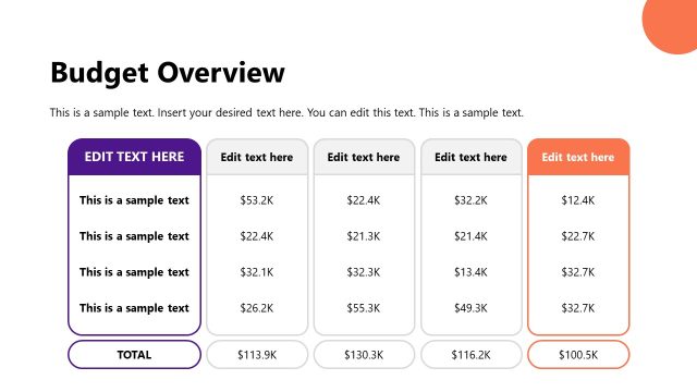 Budget Overview Presentation Slide – Event Brief Template for PowerPoint