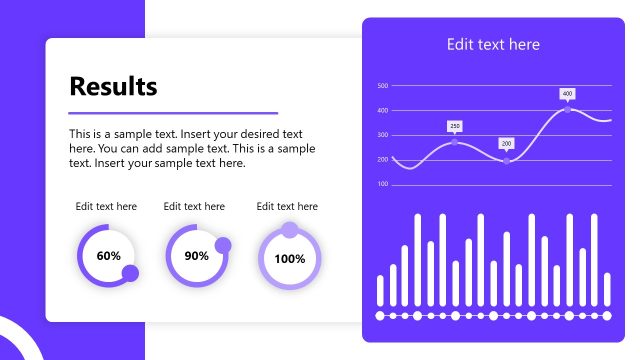 Results Presentation Slide with Data Visualizations