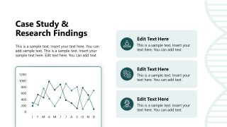 Slide with Line Chart - Biochemistry Template 