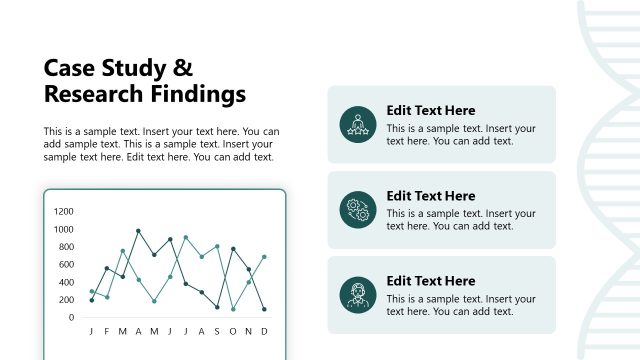 Case Study & Research Findings Slide with Line Chart