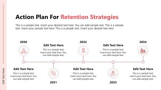 Step-wise Action Plan Slide 
