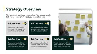 Customizable Business Execution Plan PPT Template