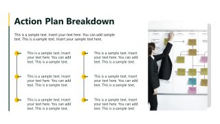 Business Execution Plan Template for Presentation 