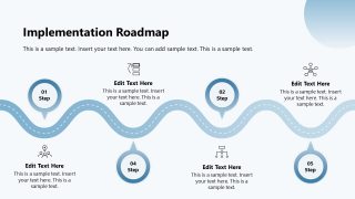 Step by Step Implementation Plan Template for PowerPoint 