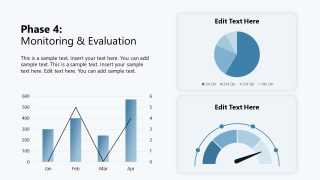 Step by Step Implementation Plan Presentation Slide 