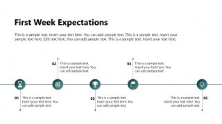 Customizable Employee Onboarding PPT Slide 