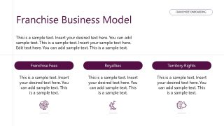 Franchisee Onboarding Template for PowerPoint 