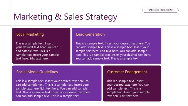 Marketing & Sales Strategy Slide – Franchisee Onboarding Template