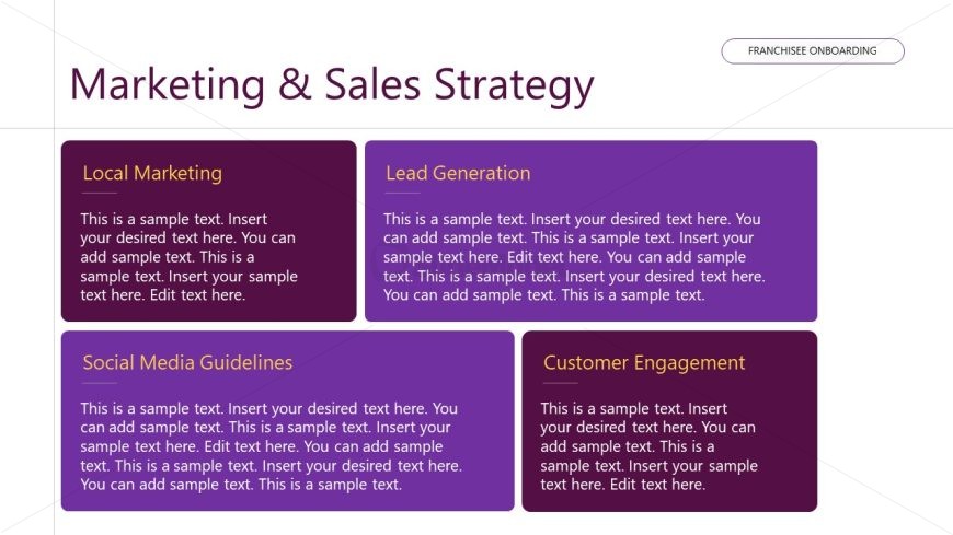 Franchisee Onboarding Slide Template