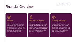 Franchisee Onboarding Slide PPT Template 