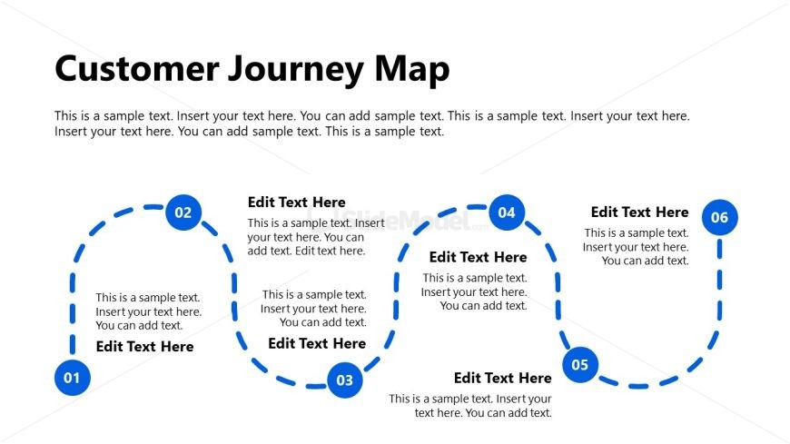 Customer Success Playbook Template for PowerPoint