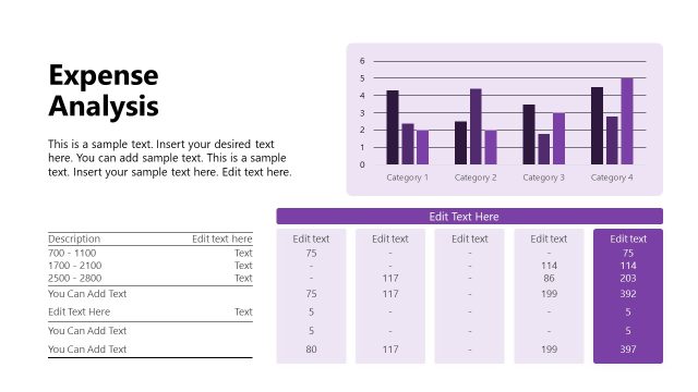 Expense Analysis Slide with Statistical Data