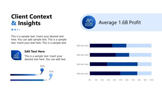 Context Insight Action Client Context & Insights Slide - Consulting Proposal PPT Template ...