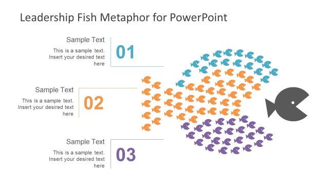 Leadership Fish Metaphor PowerPoint Template