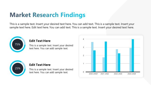 Market Research Findings Slide – Business Insights Template