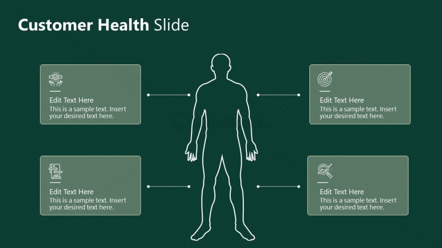 Four Icons Slide for Customer Health Discussion