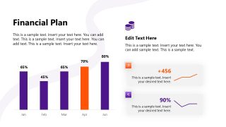Editable Data Visualizations PPT Slide 