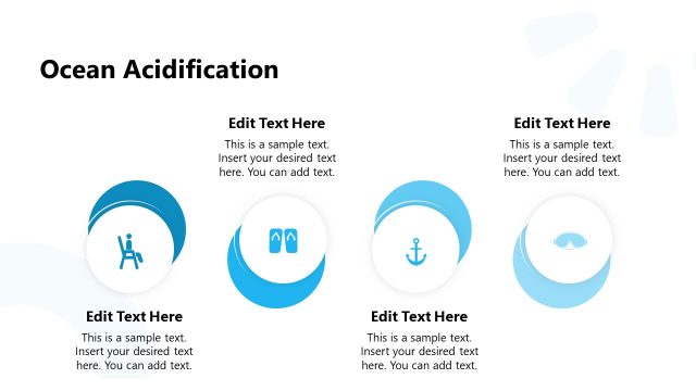 Four Circles Ocean Acidification Diagram – World Ocean Day Presentation