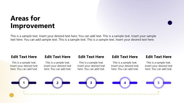 Areas of Improvement – Self-appraisal Presentation Template