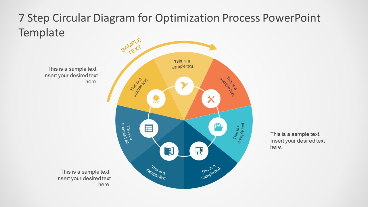 Optimization Circular Process Flow