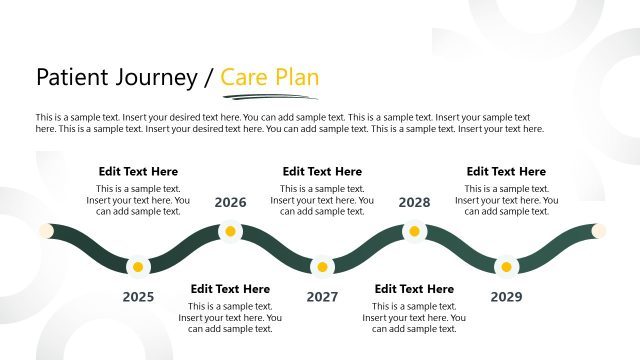 Patient Journey & Care Plan – Psychiatric Template