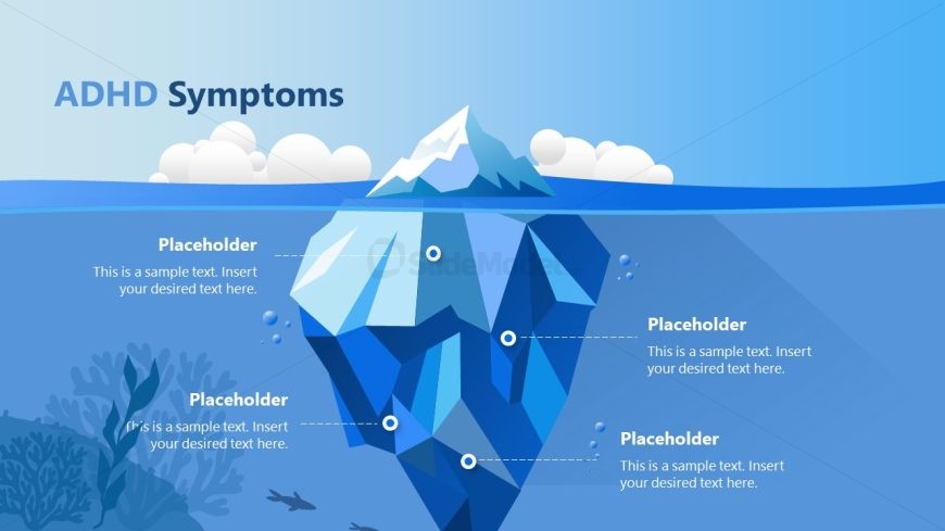 ADHD Symptoms with Iceberg Diagram