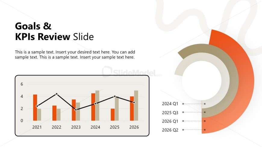 Performance Appraisal Template for Presentation