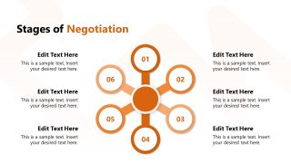 Stages of Negotiation Creative PPT Slide Template