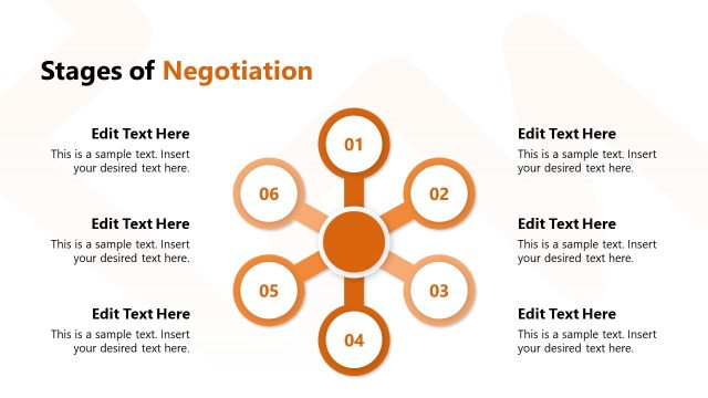 Stages of Negotiation 6 Segment Diagram Slide Template