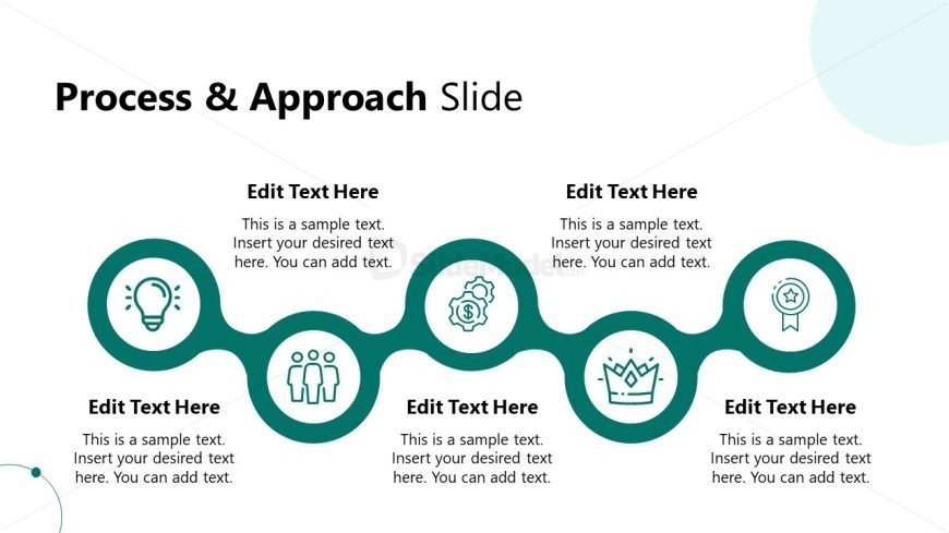 Creative Capabilities Template Layout