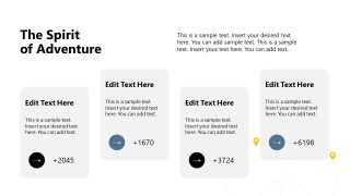 Slide for Spirits of Adventure PPT Template