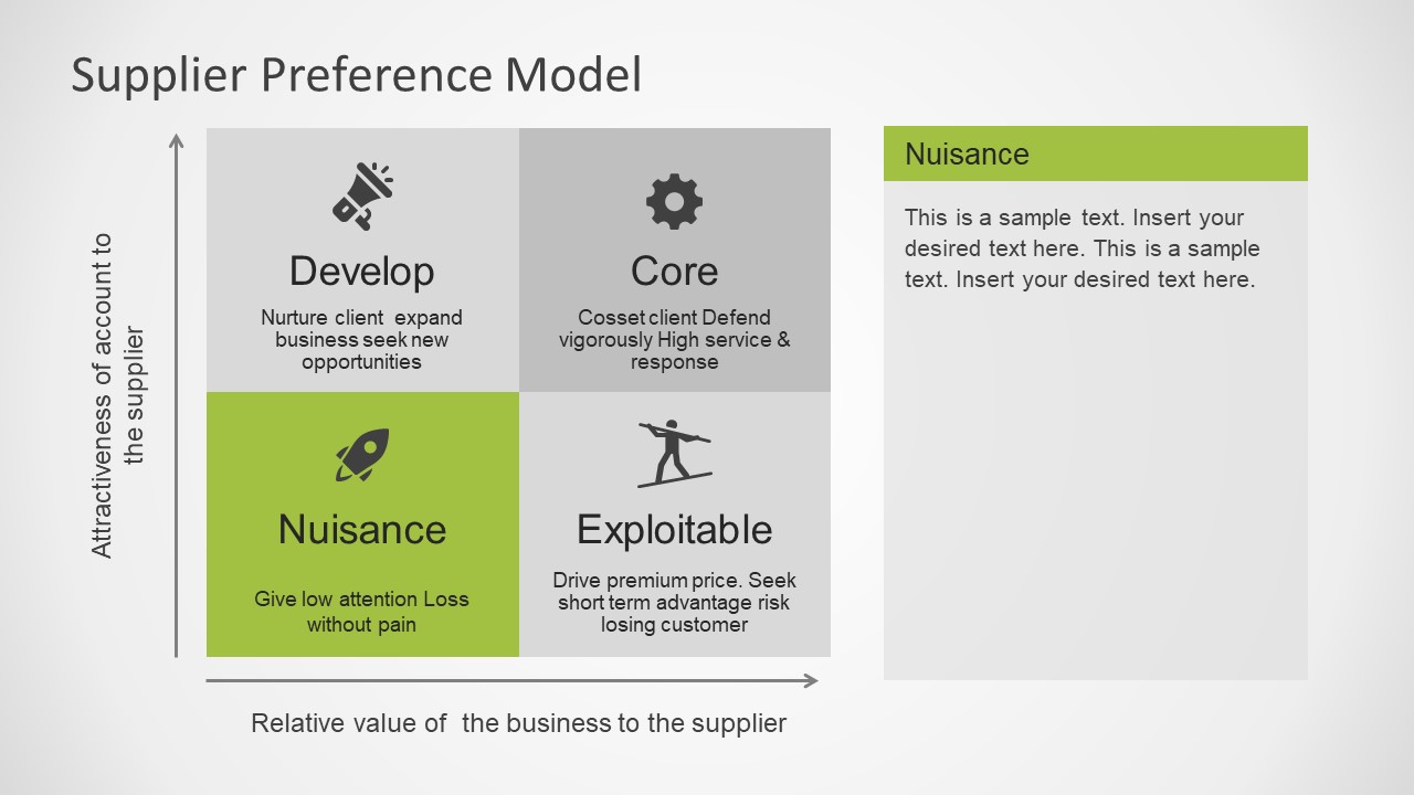 Type of Supplier Preferences Infographic